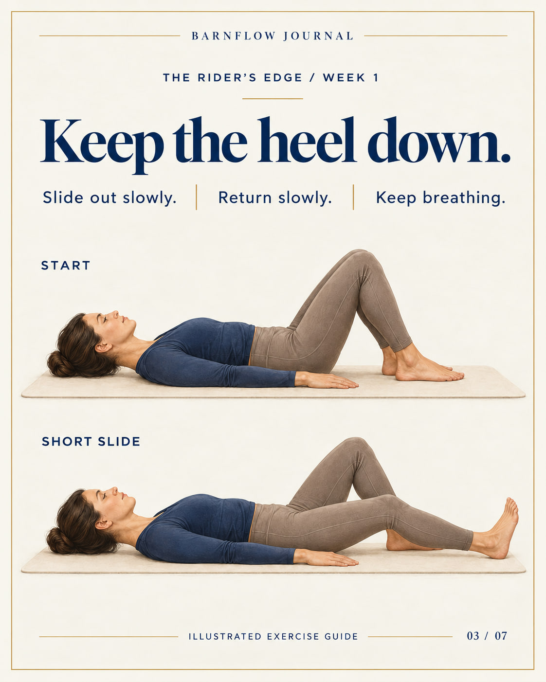 Illustrated start and heel-slide positions; the heel remains supported on the mat.